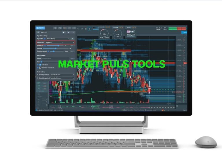 Market Pulse Indicator